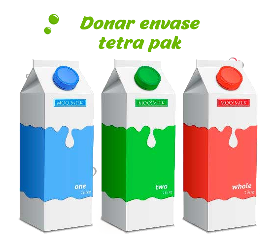 Donar Perú