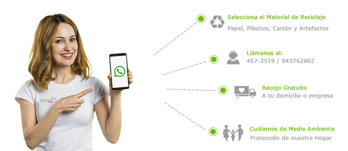 Recolección de Reciclaje